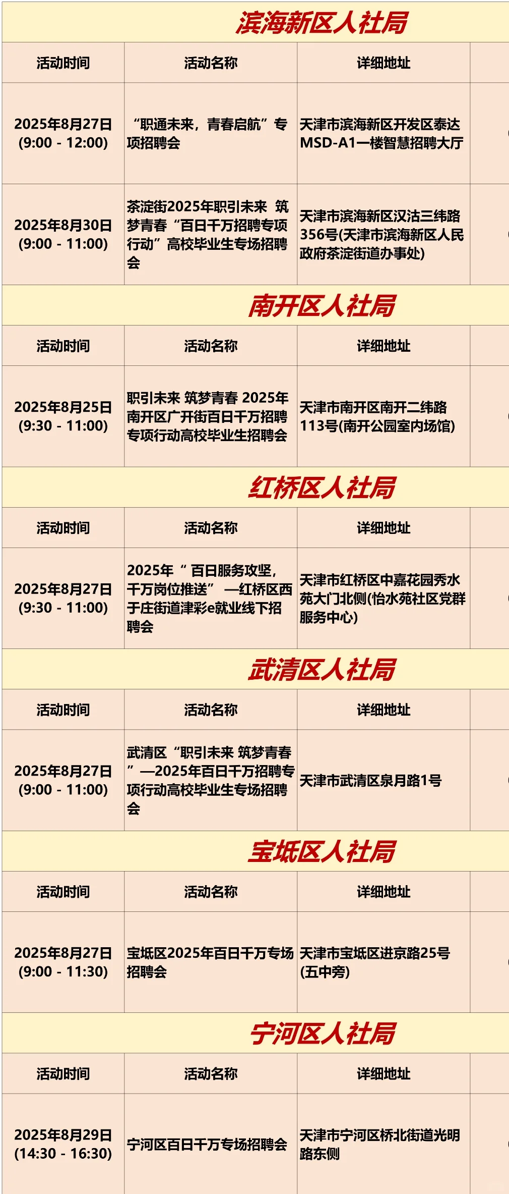 天津本周招聘会汇总（8月25日-31日）