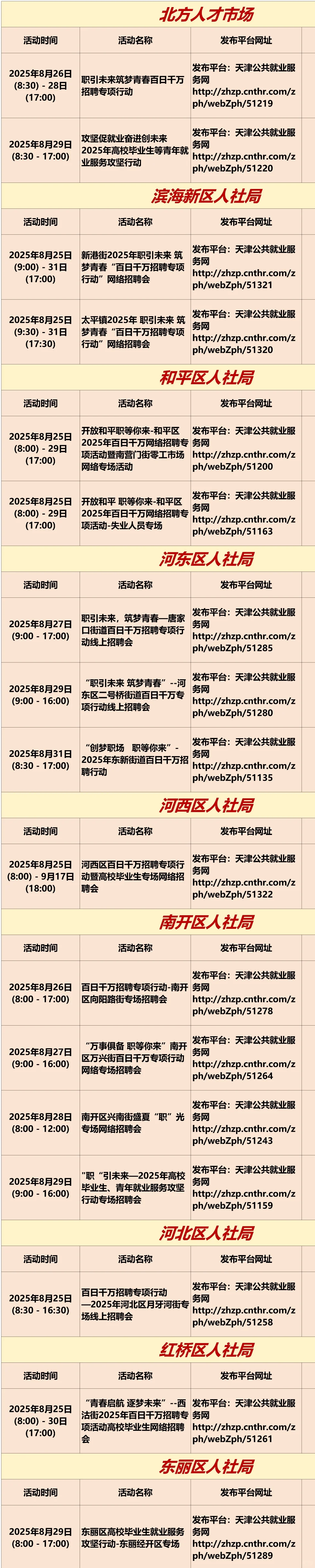天津本周招聘会汇总（8月25日-31日）