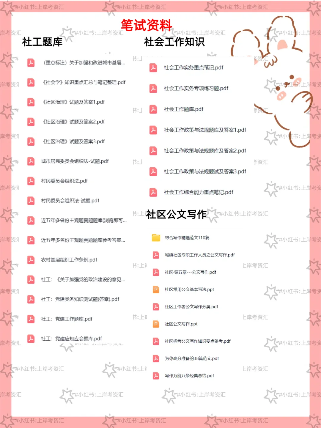 巫山2025社区专职招聘