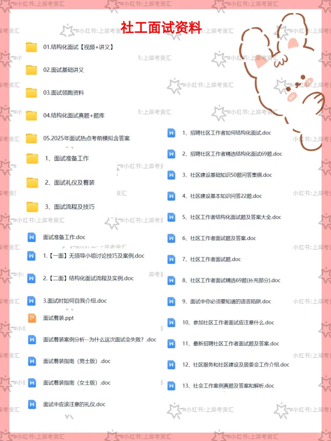 巫山2025社区专职招聘