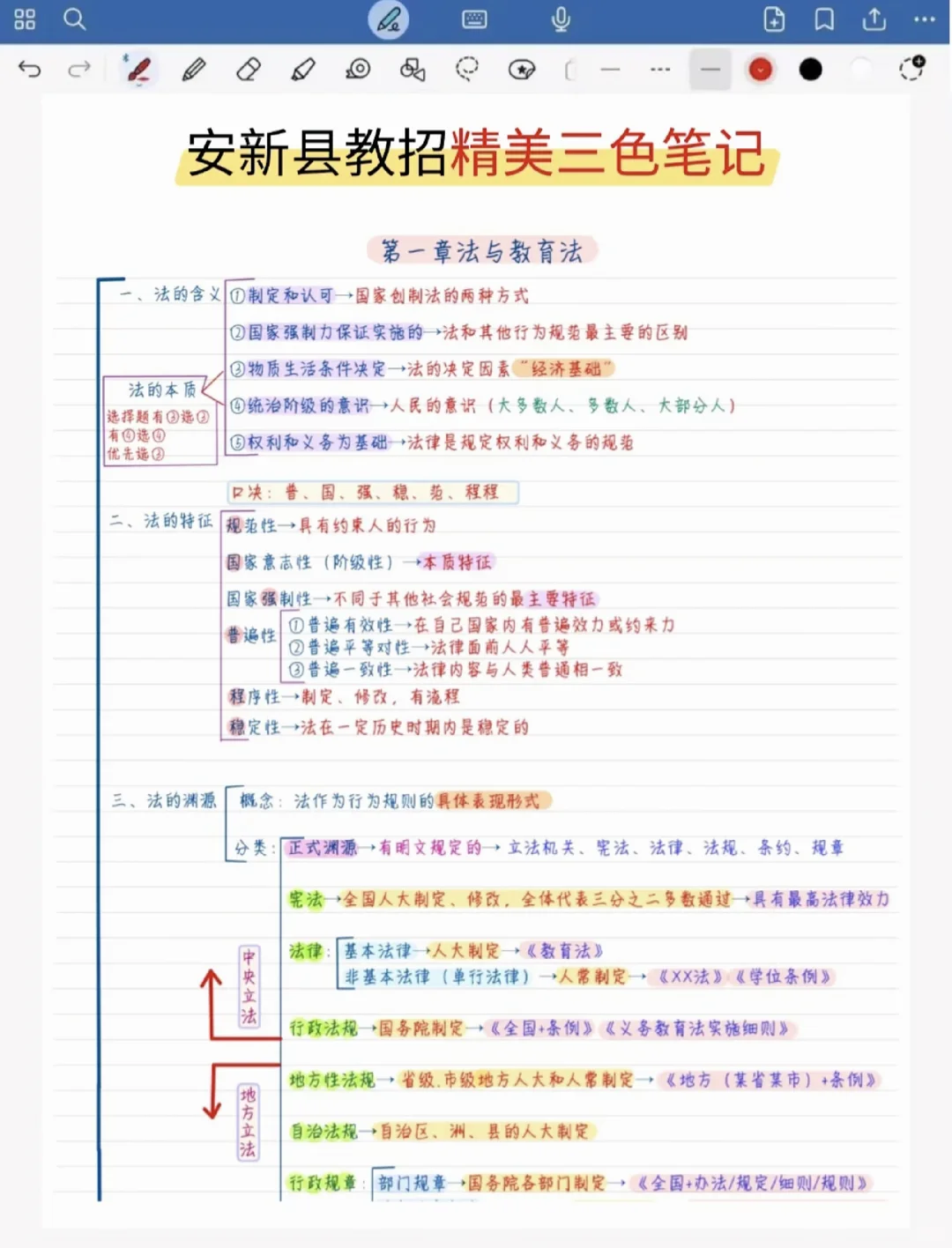 发现25河南安新县教招，一次就过的好办法