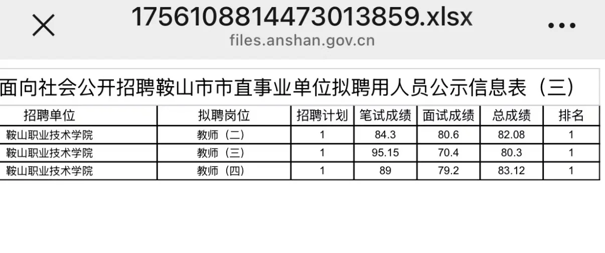 2025年辽宁省事业单位鞍山市市直拟聘人员公