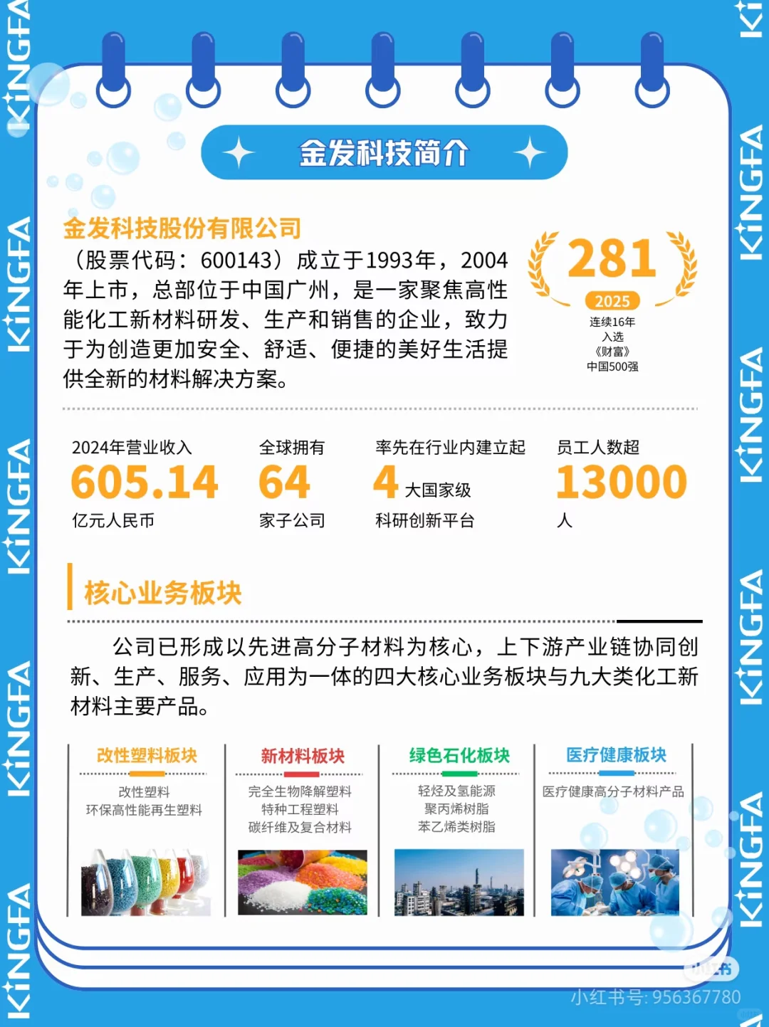 金发科技2026届全球校园招聘正式启动