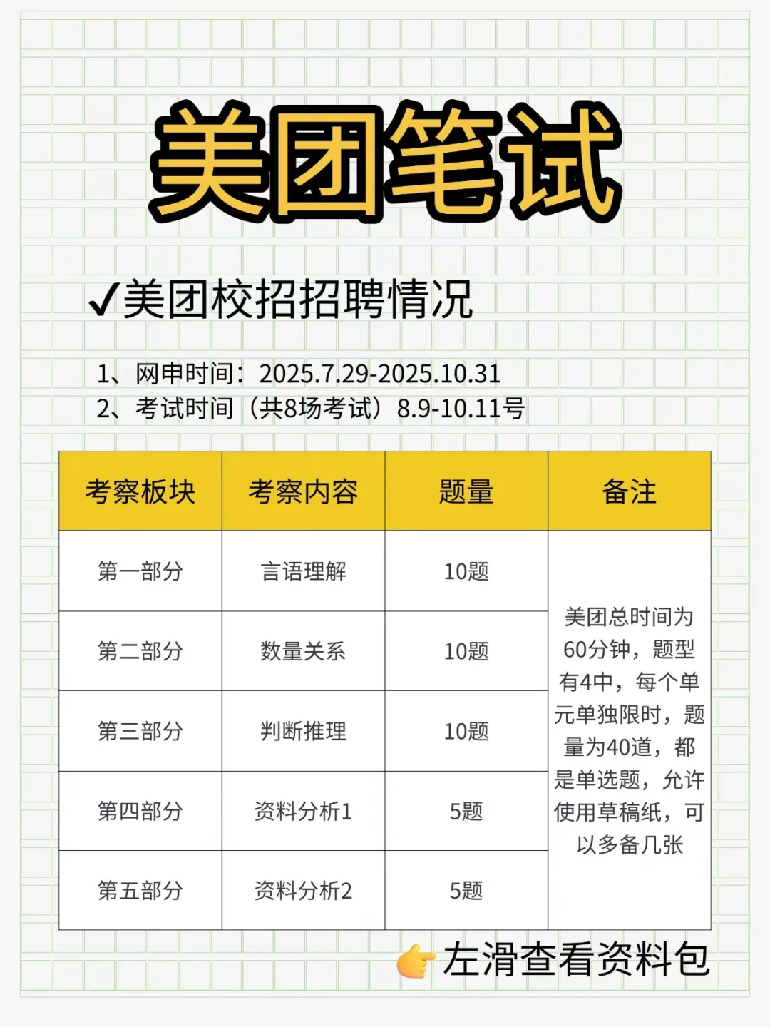 美团秋招题型介绍