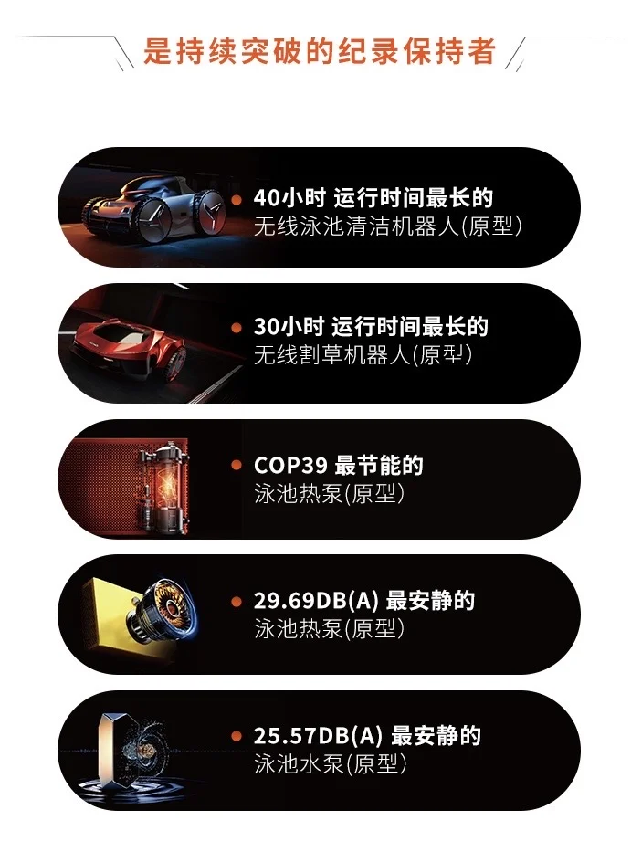 菲亚兰德集团2026校园招聘正式启动！