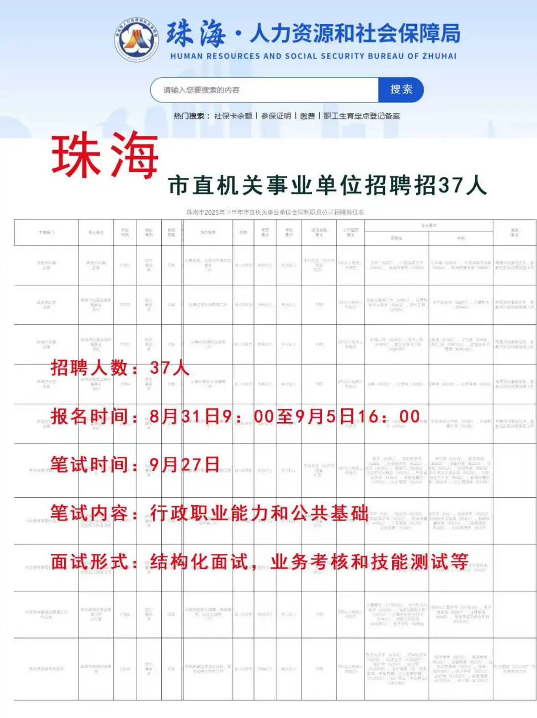 珠海市直事业单位招37人，待遇好！