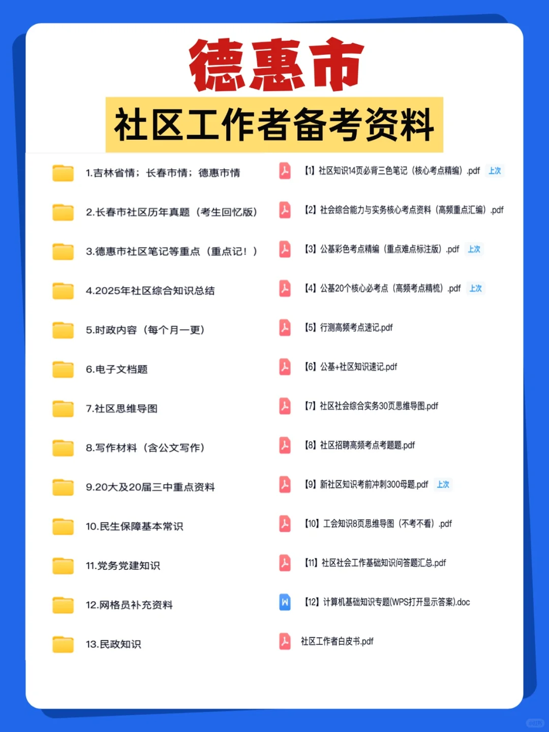 194人！🔥长春德惠市社区工作者招聘备考资料