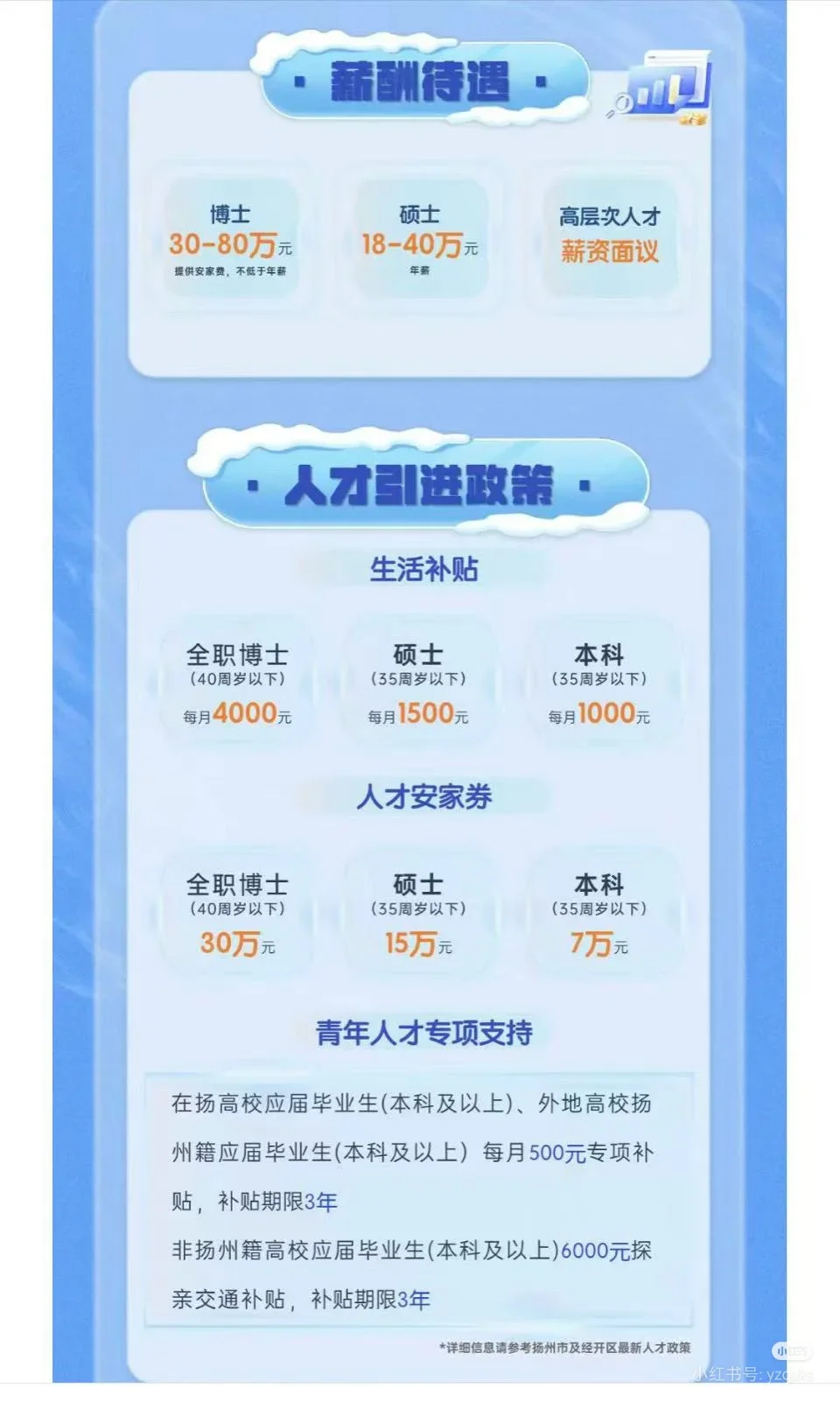 江苏曙光光电有限公司2026届人才招聘启事