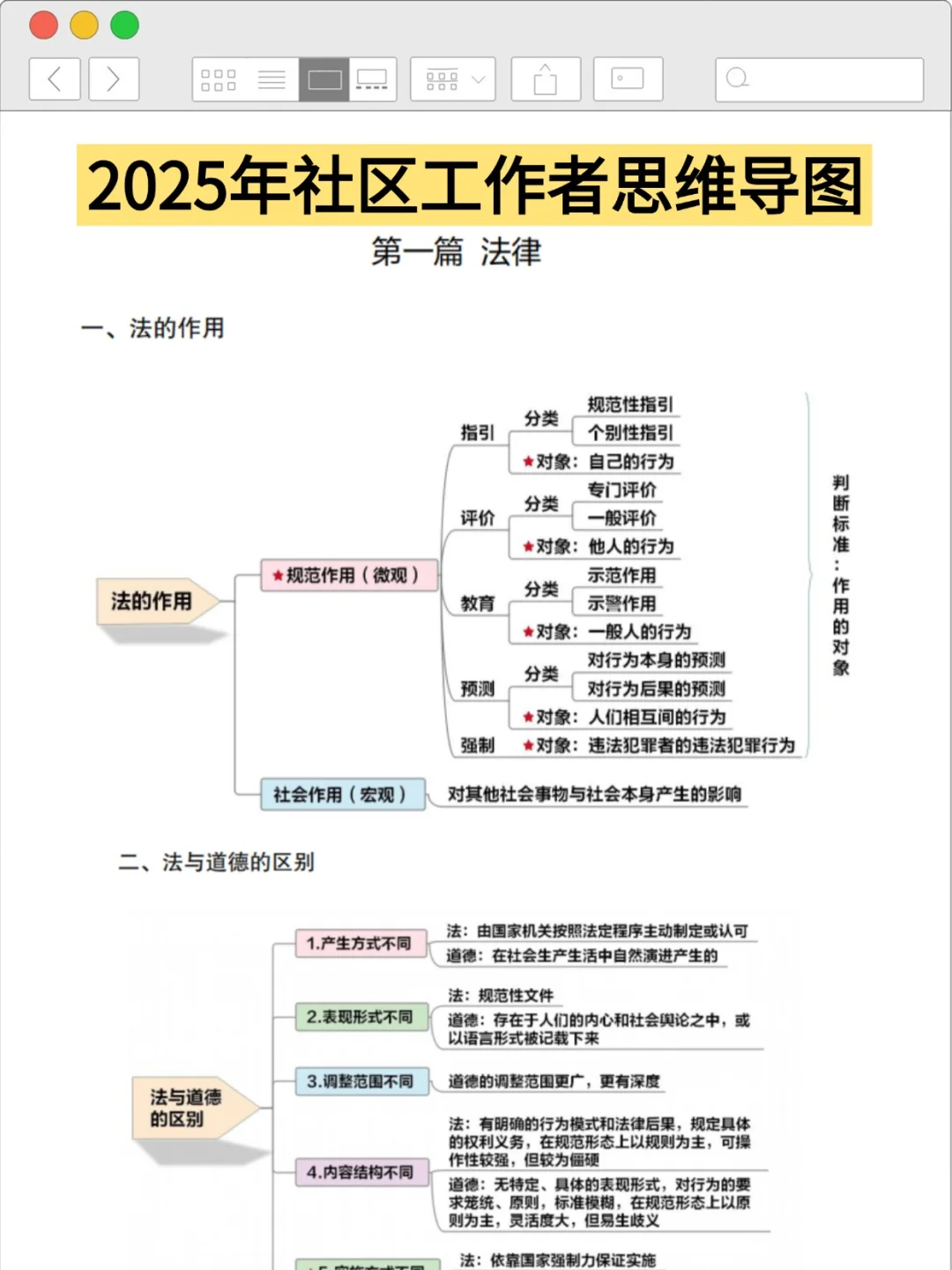 25滁州经济技术开发区社区工作者（押题卷）