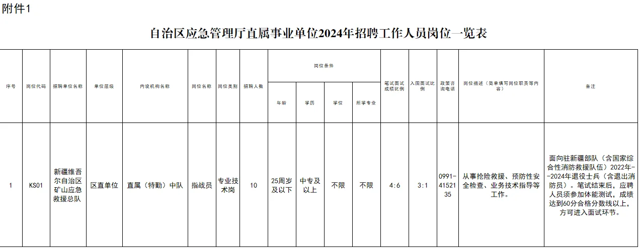 区直属单位