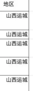 山西运城出了！