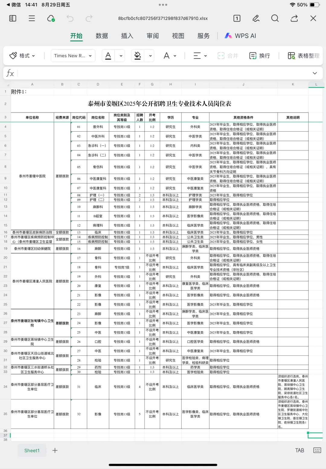 泰州市姜堰区卫健委，大放水了风向很明显