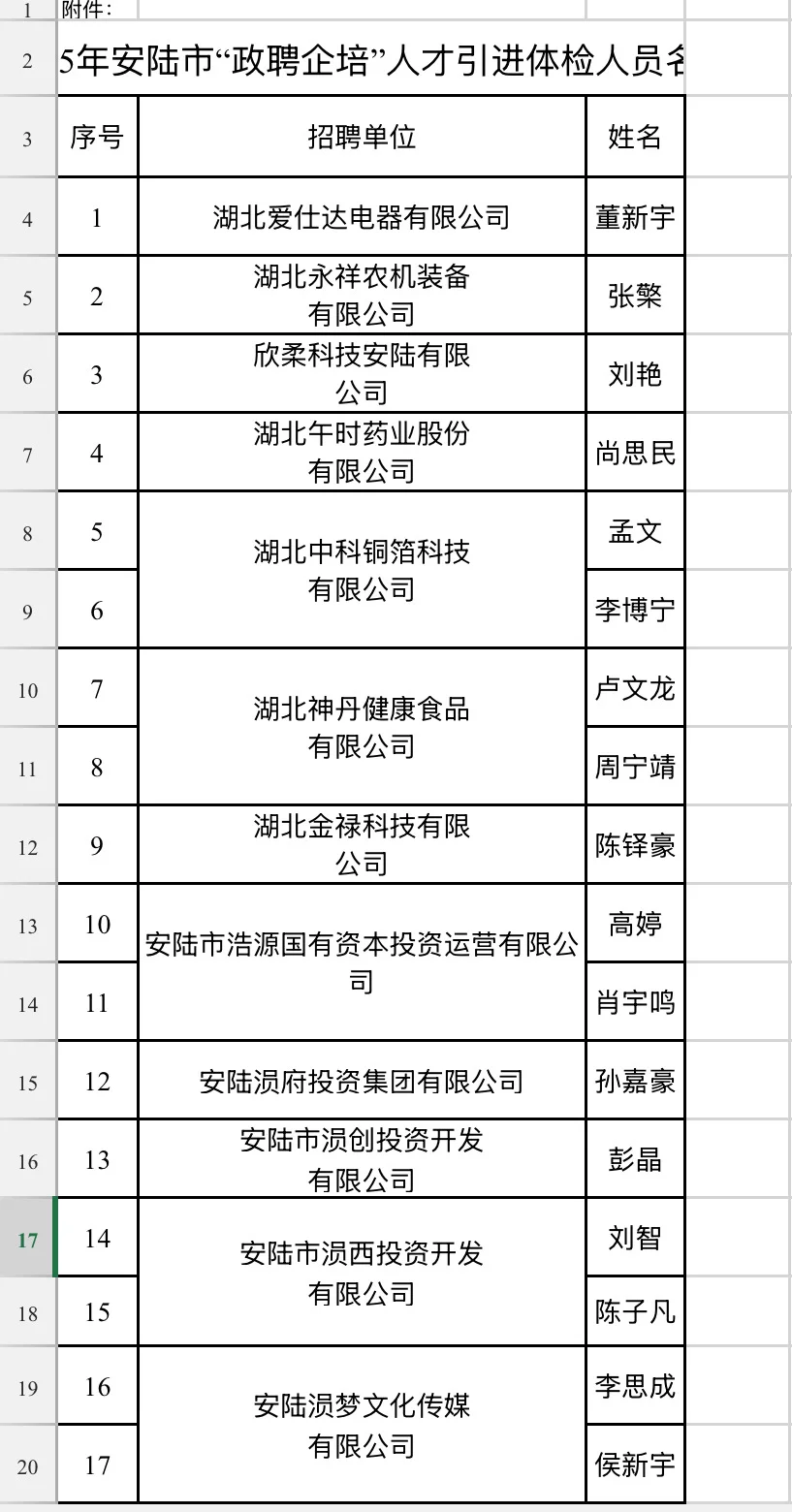考编新资讯！招考新动态