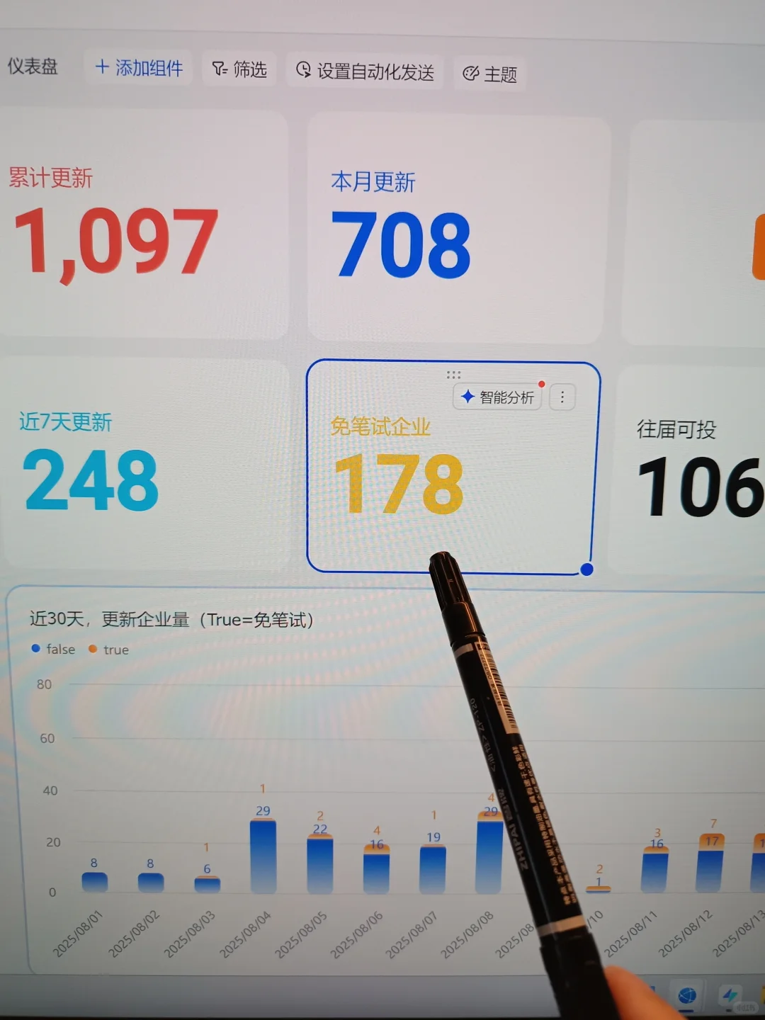 先把177家免笔试秋招，投完啊