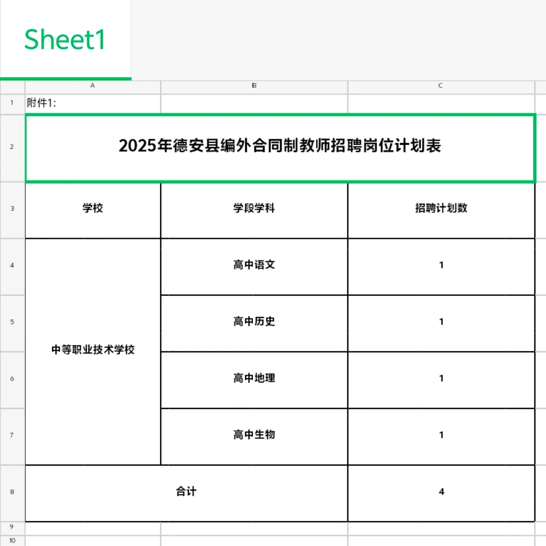 2025年九江德安县编外合同制教师招录4人