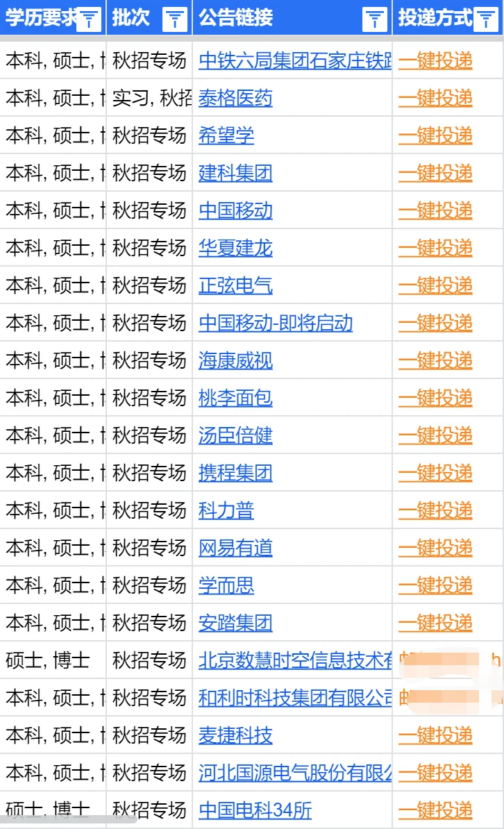当你从8月31日努力投石家庄秋招...