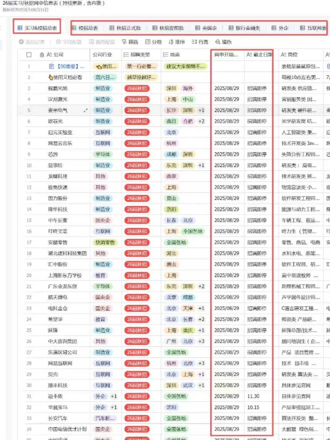 26 届应届生尽可能把这些大厂国企都投了