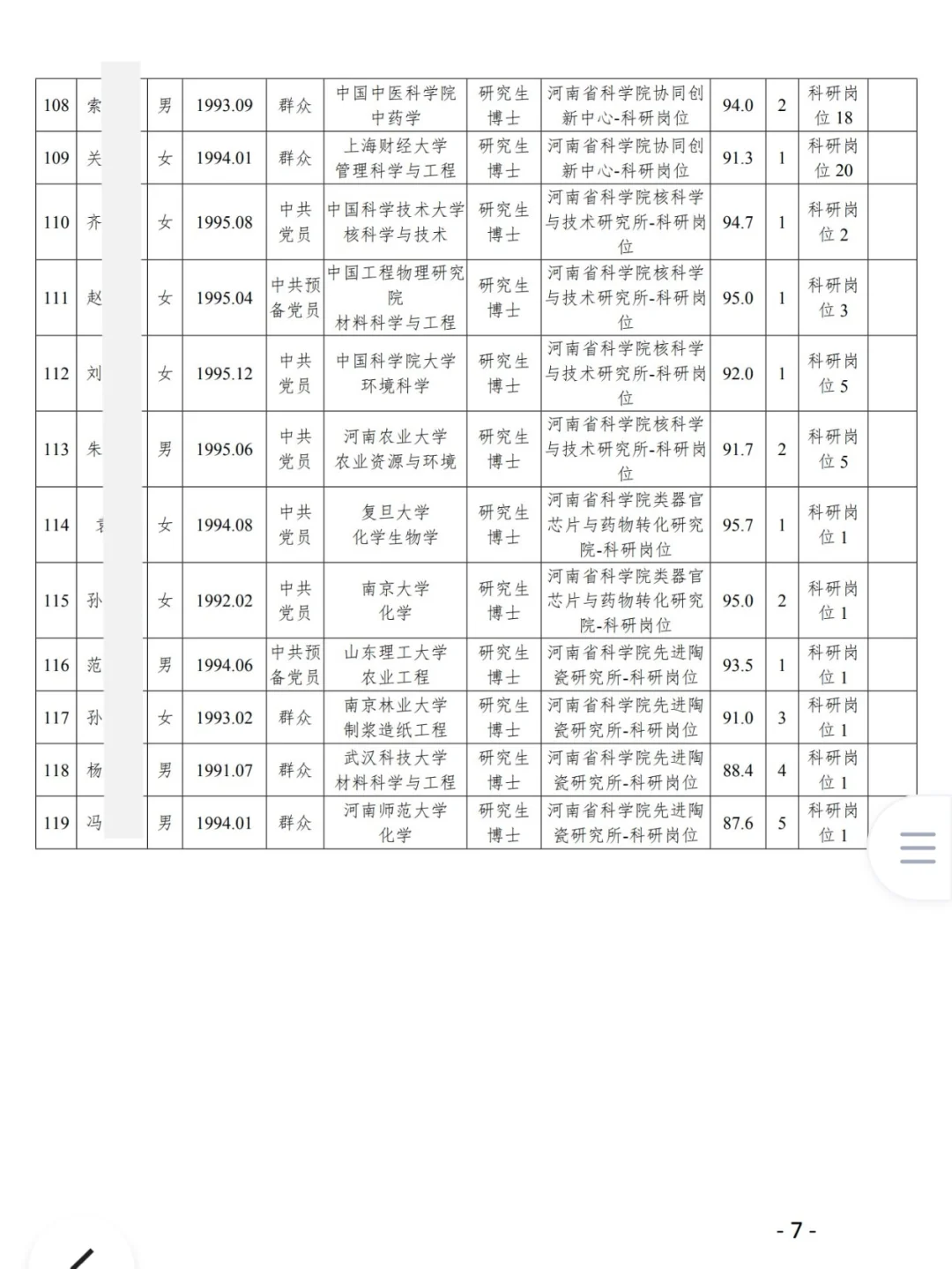 119人！河南省科学院2025年高层次人才拟聘