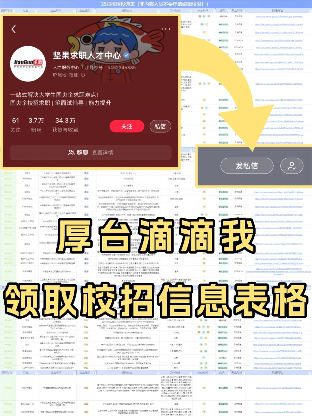 水产/海洋的梦中情司：水产外企