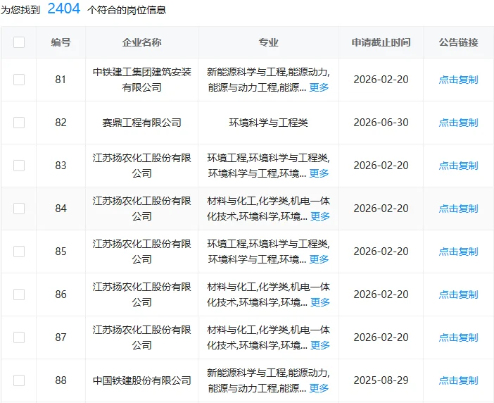 环境科学直接赢麻了