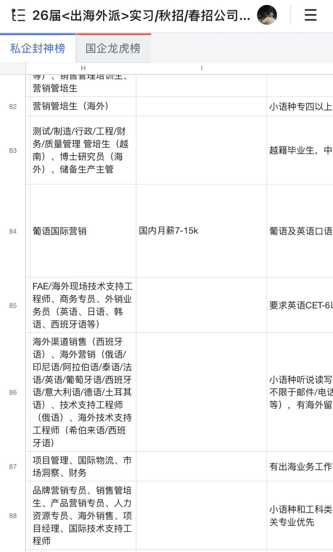 （日更）<出海外派类>秋招/实习/社招岗位汇总