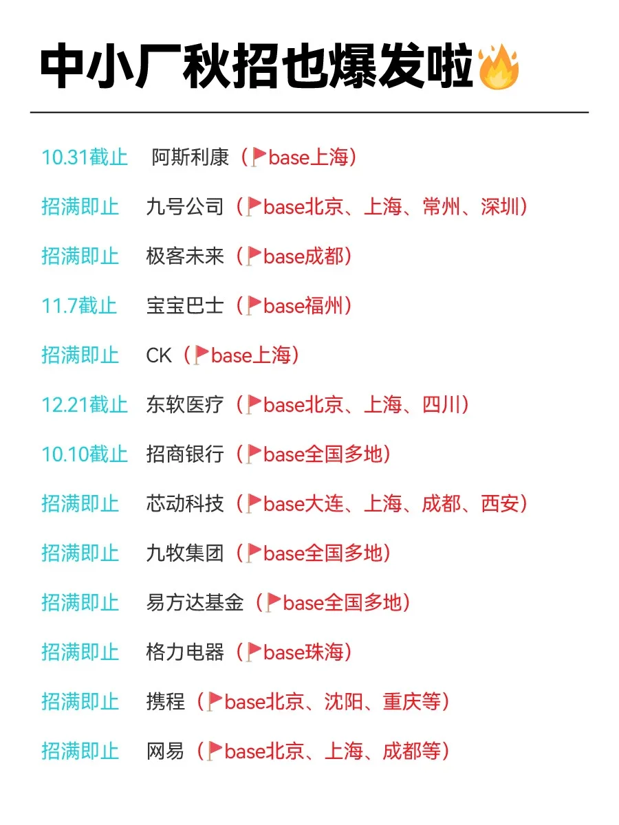 背景一般的可以去试一下中小厂