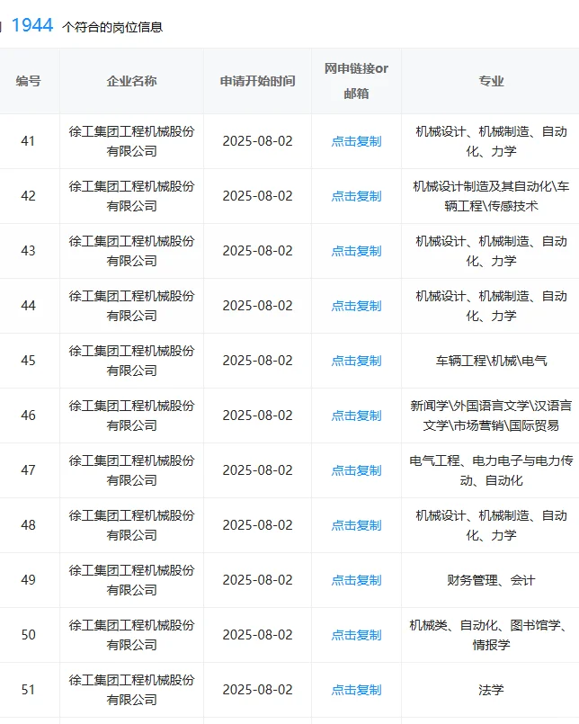 保定！一定要去的神仙央国企，8k+双休+五险