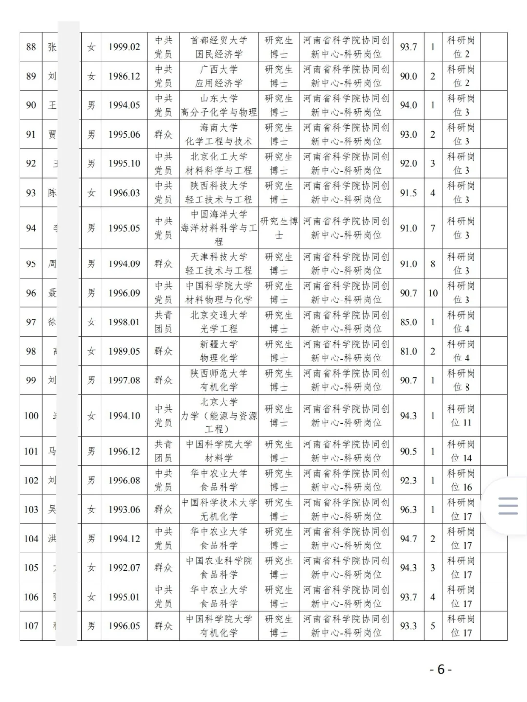 119人！河南省科学院2025年高层次人才拟聘