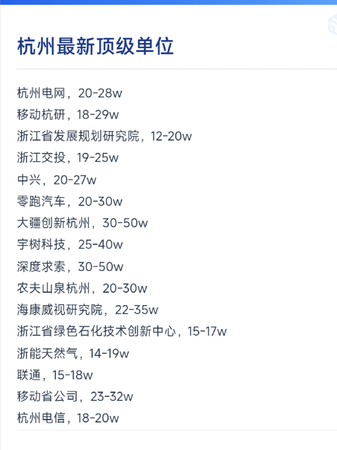 杭州最新顶级单位