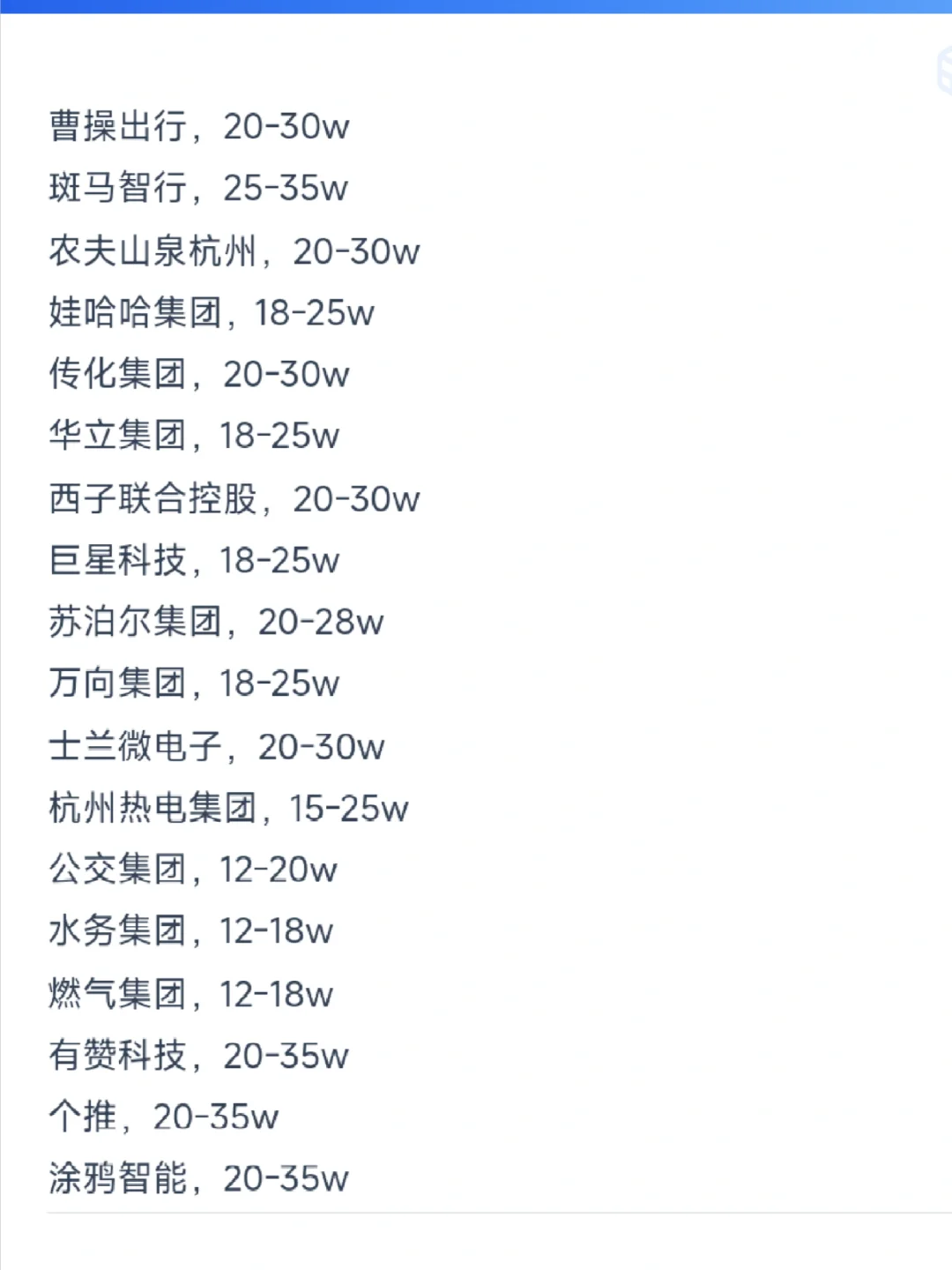杭州最新顶级单位