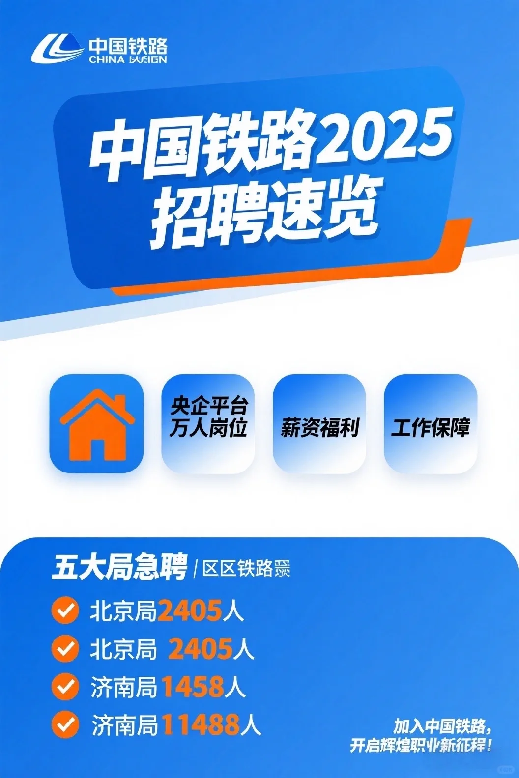中国铁路 · 央企招聘公告