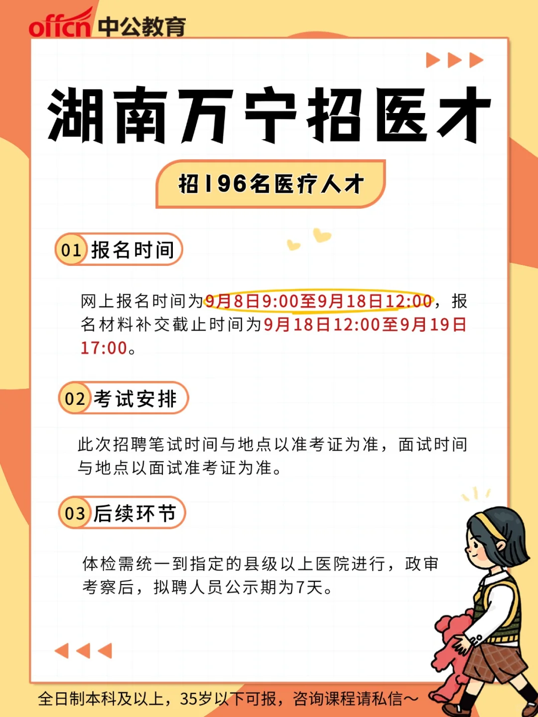 湖南万宁市招医疗技术人才196人