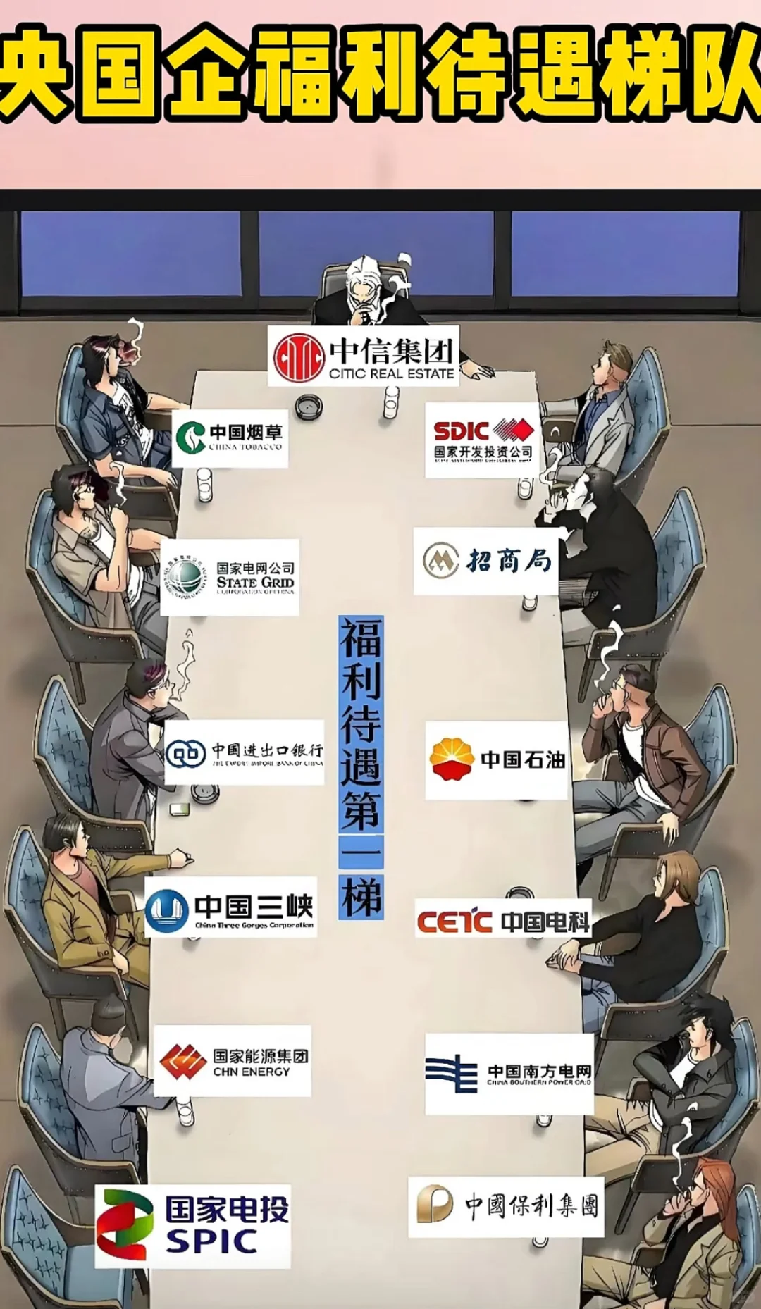 央企就业梯队排名和福利待遇排名