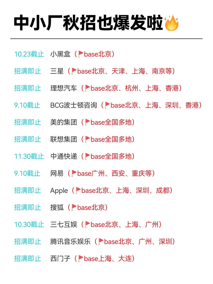 背景一般的可以去试一下中小厂