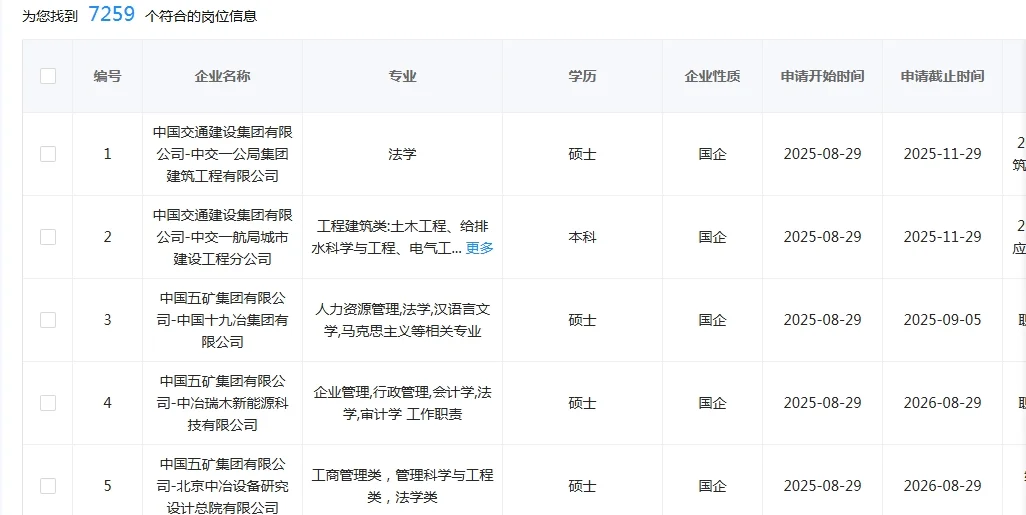 法学类一定不要再错过！！8.30