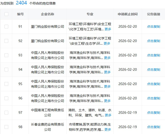 环境科学直接赢麻了