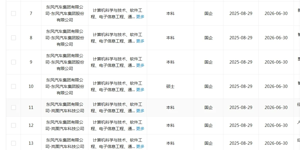 法学类一定不要再错过！！8.30