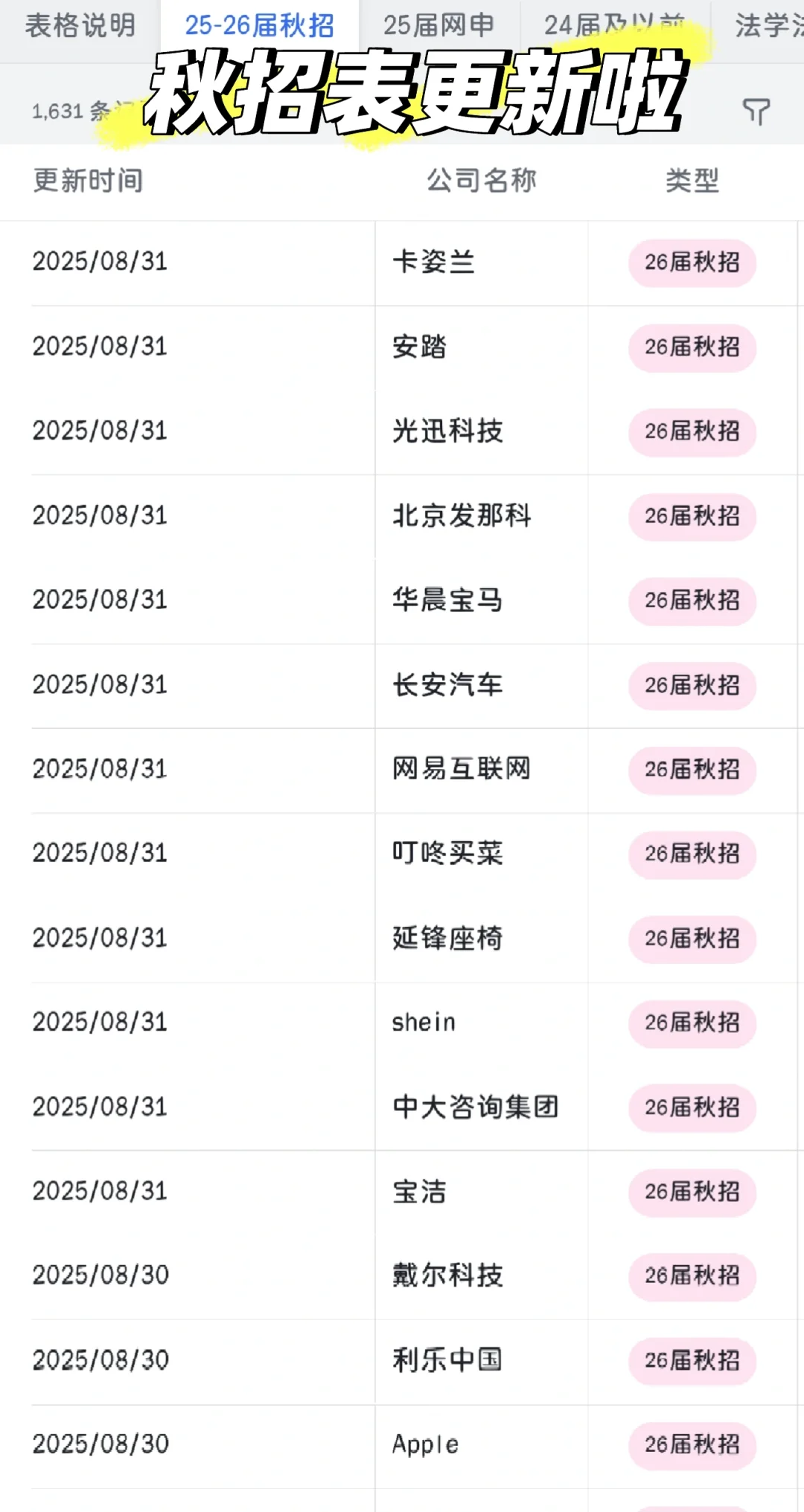 天津女性友好公司大盘点