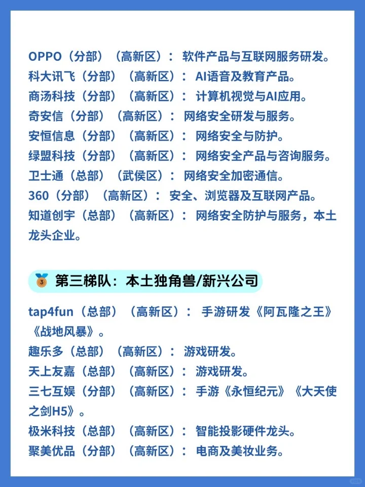 互联网大厂推荐：成都篇
