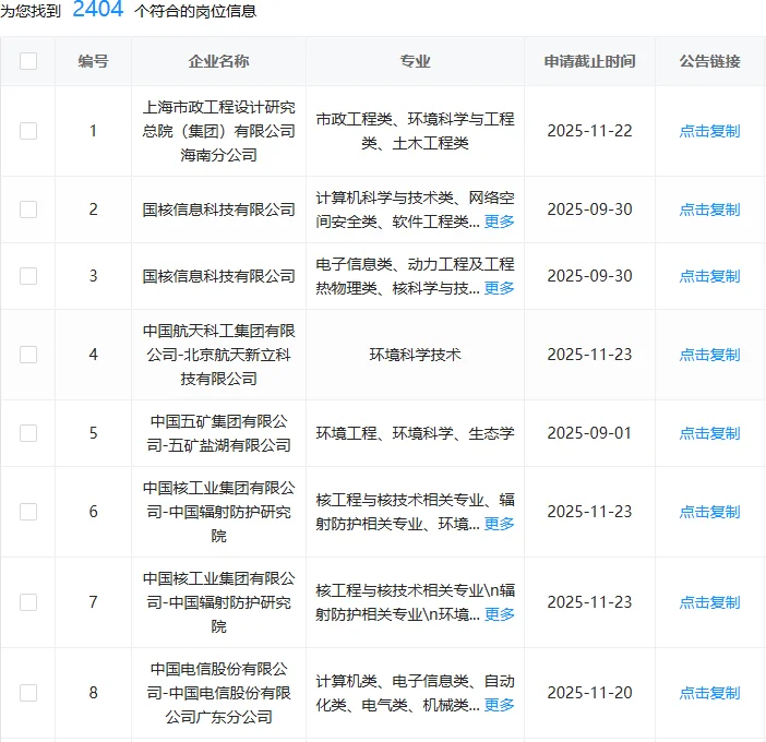 环境科学直接赢麻了
