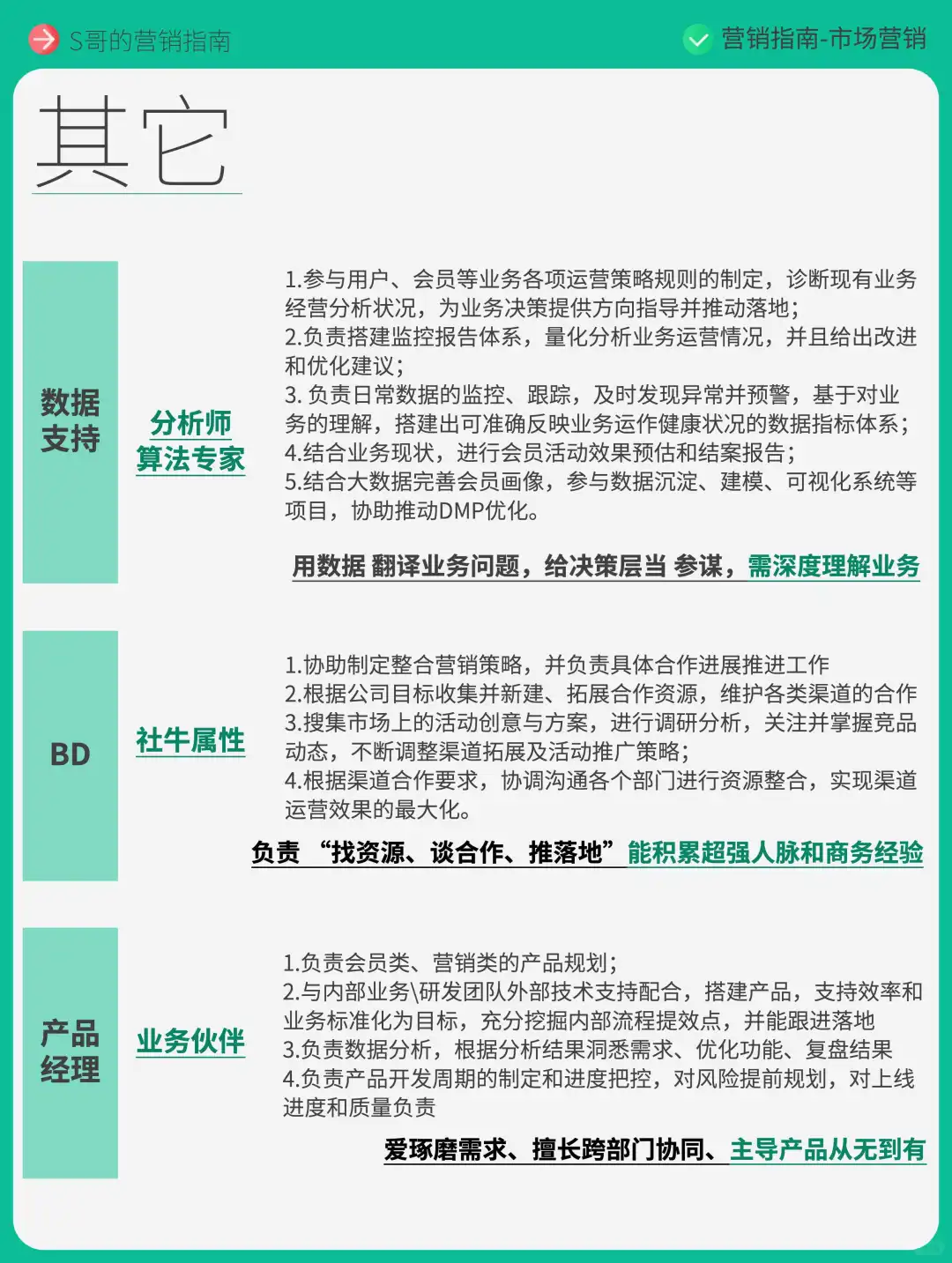 轻松get，市场和运营，所有角色和职责