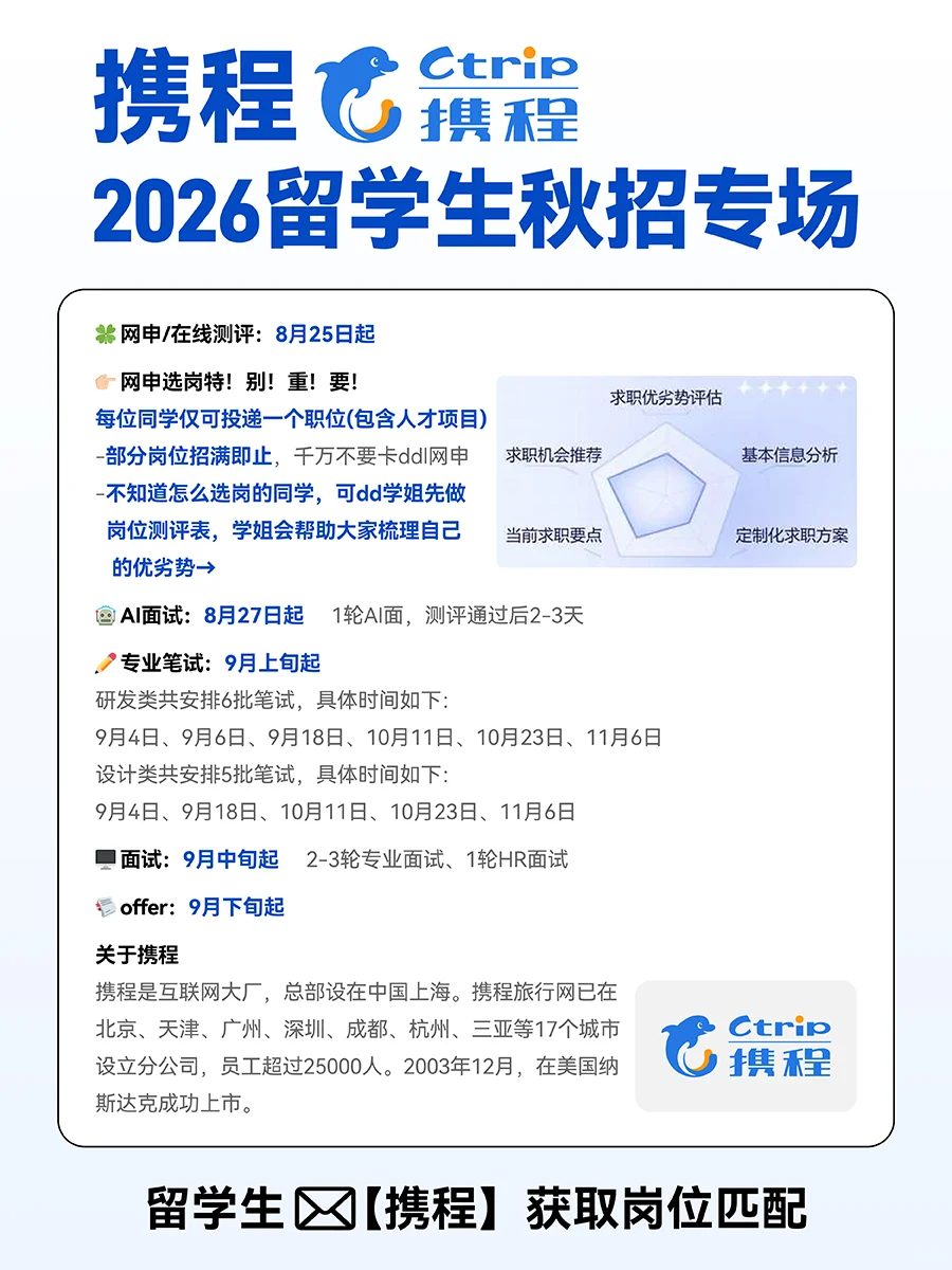 留学生携程秋招专场开启！旅游大厂待遇超赞