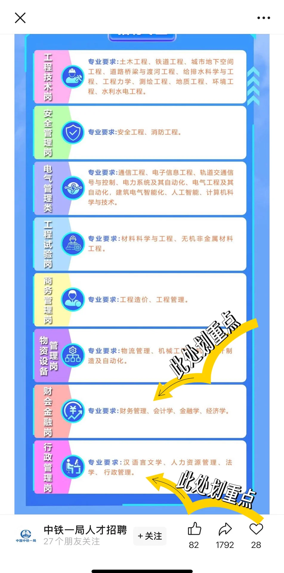刚开秋招！适合文商科投递的国央企-中铁一局