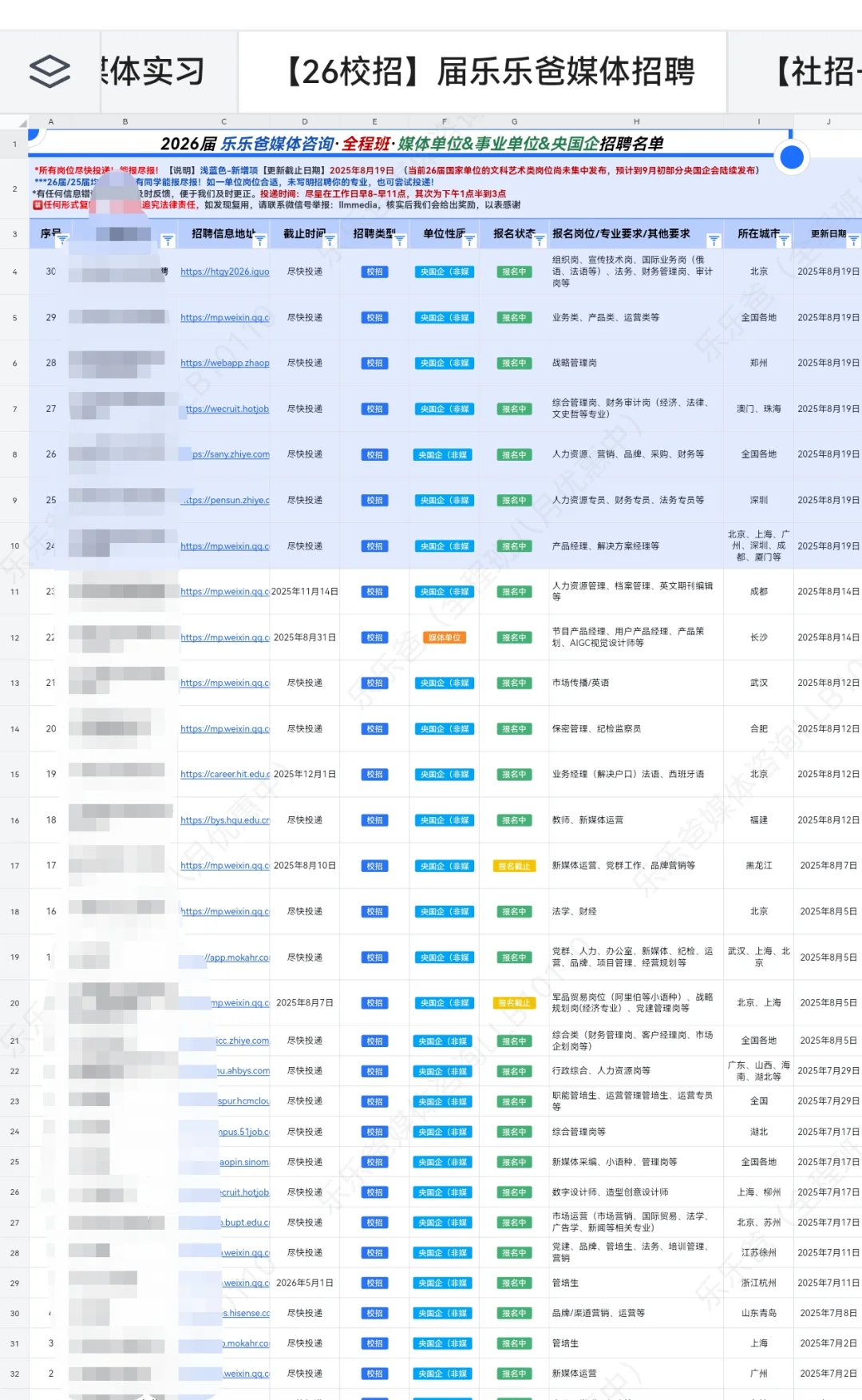 26届新传生必投的媒体单位-秋招篇