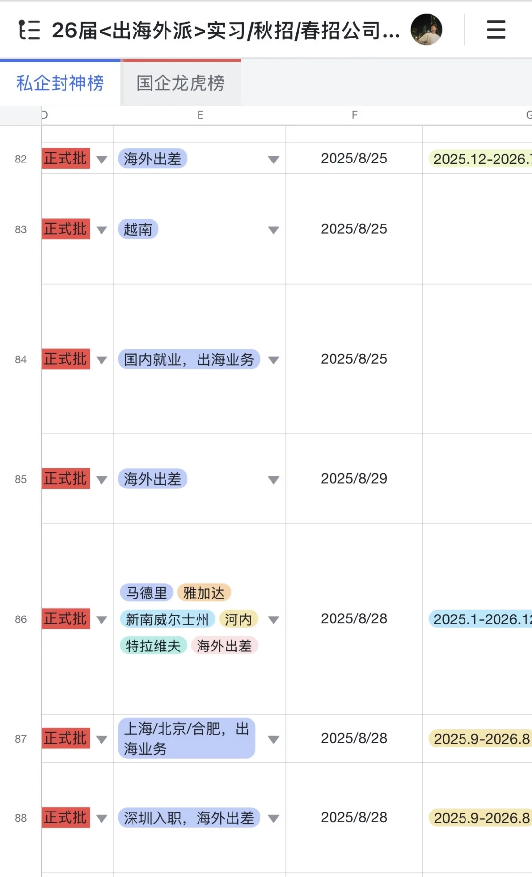 （日更）<出海外派类>秋招/实习/社招岗位汇总