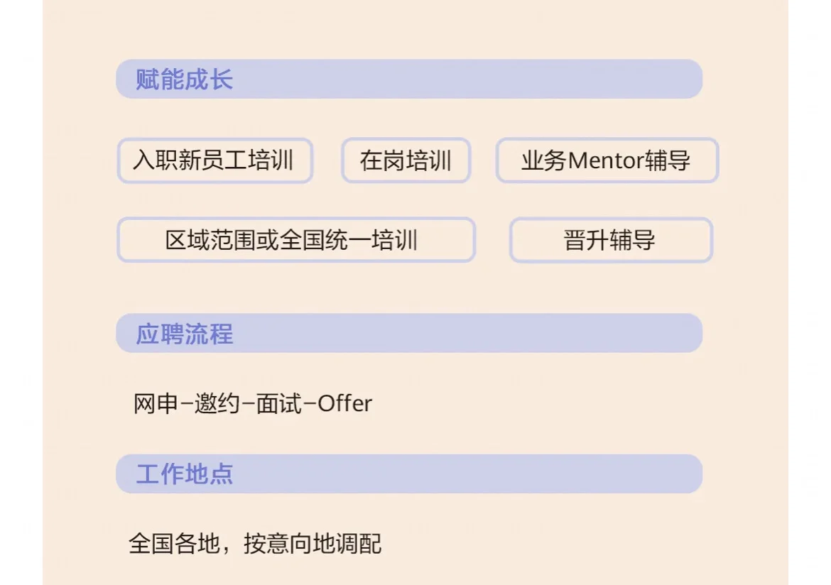 秋招最抽象的公司出现了!