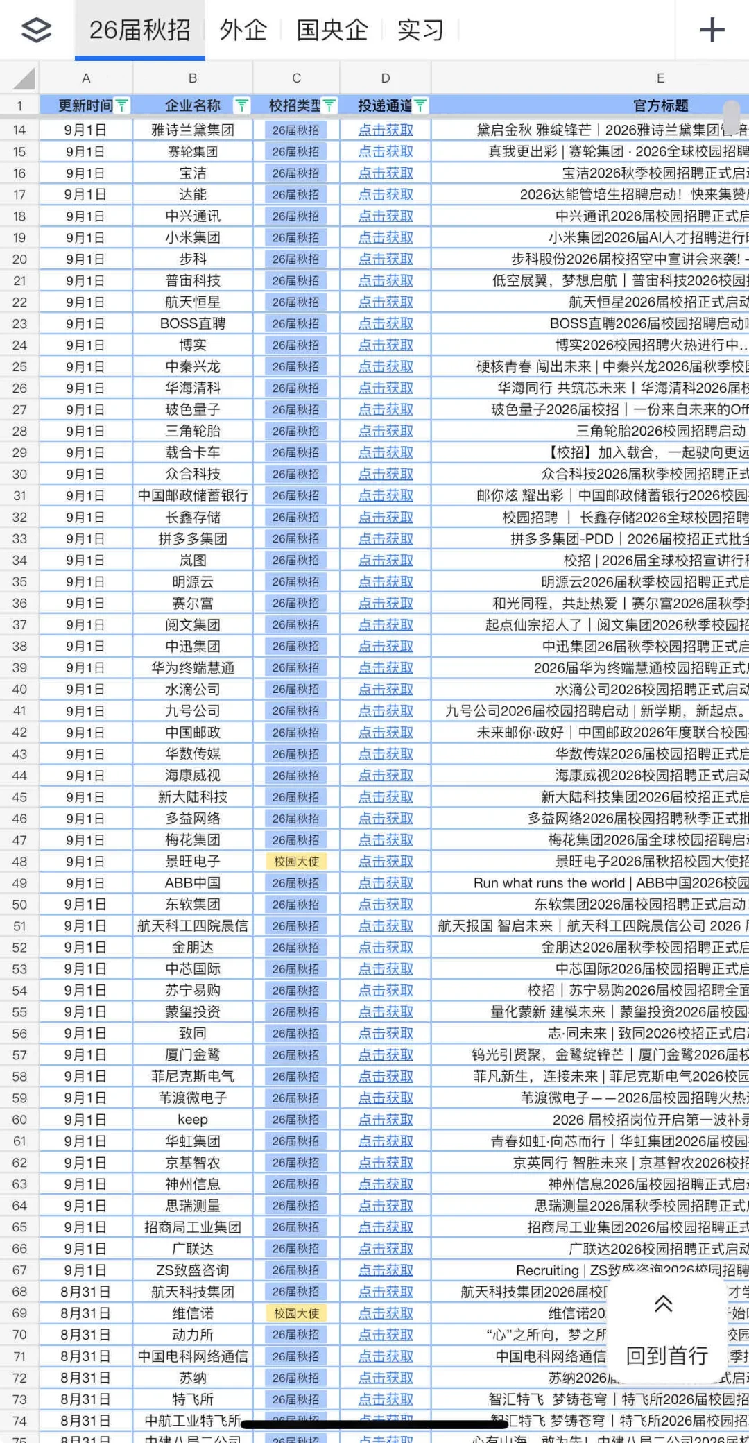 秋招最抽象的公司出现了!