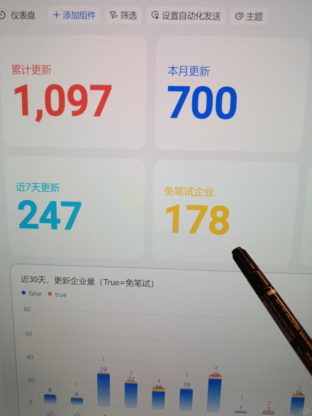 178家免笔试秋招😱你都先投一遍啊