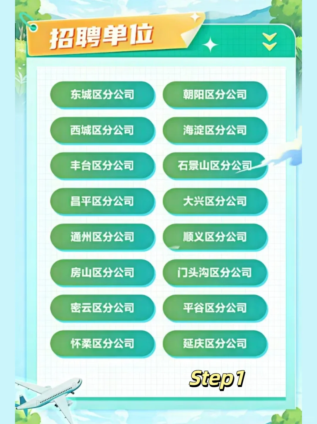 🔥北京邮政2025社会招聘启事🔥