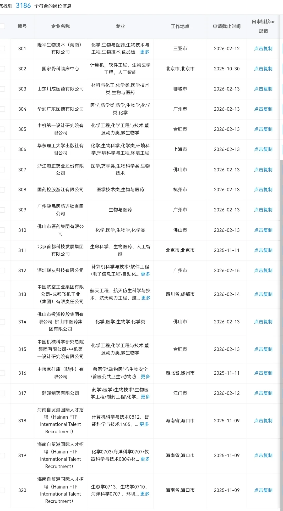生物类专业秋招可投央国企岗位